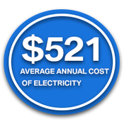 THE BMW i3 - Flemington BMW in Flemington NJ