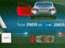 2025 BMW 2 Series M240i xDrive